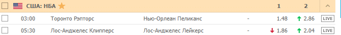 Кэфы на баскетбол 23 октября 2019 года