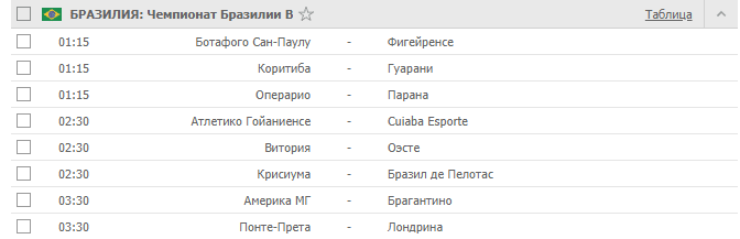 Матчи Чемпионата Бразилии