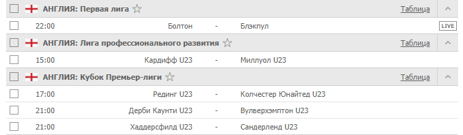 Игры английских лиг