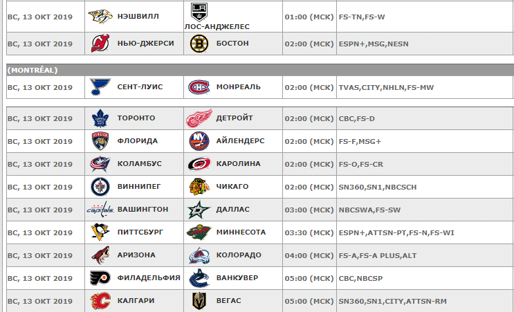 Расписание матчей НХЛ на 13 октября