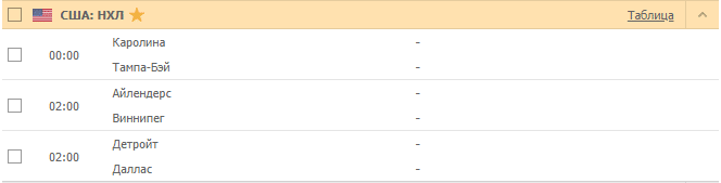Расписание НХЛ