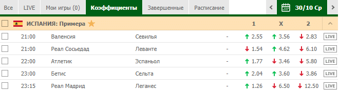 Кэфы на футбол 30 октября 2019 года