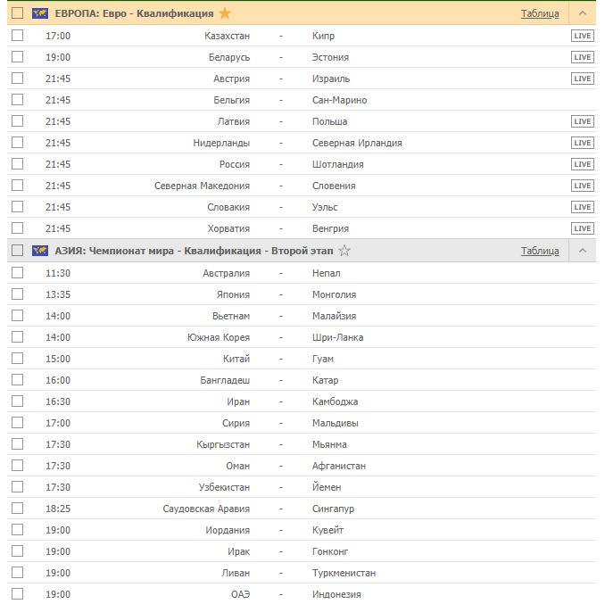 Расписание квалификационных матчей