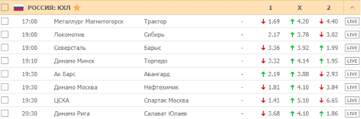 Кэфы на футбол 5 ноября 2019 года в Пин-Ап Бет