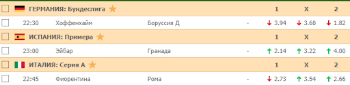 Коэффициенты на футбол 20 декабря 2019 года в БК Пин-Ап