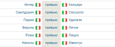 Коэффициенты на футбол 26 января 2020 года в Пин-Ап Бет