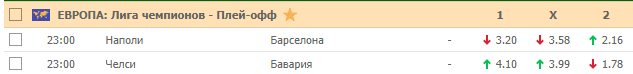 Кэфы на хоккей 25 февраля 2020 года