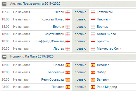 Расписание игр в чемпионатах Англии и Испании 